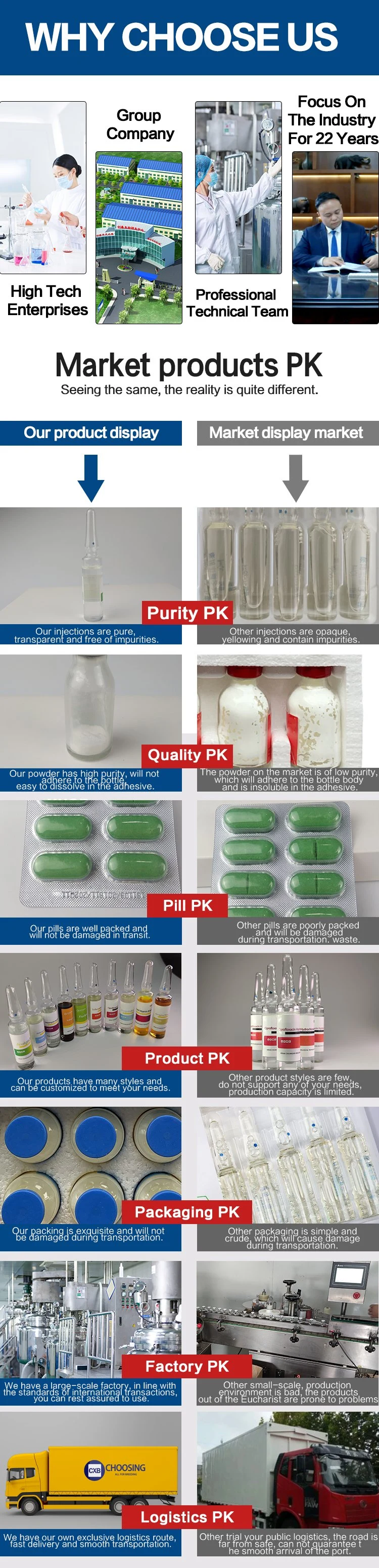 Nice Quality 2-2.4% Glutaraldehyde Disinfectant for Disinfection and Sterilization of Medical Equipment